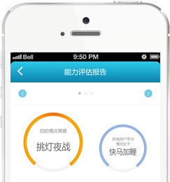 個人能力評估